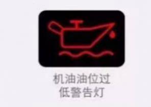波浪线机油灯是什么意思(绿色指示灯表示什么)