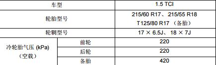 奇瑞瑞虎5x轮胎多少钱一个,瑞虎5x轮胎尺寸参数