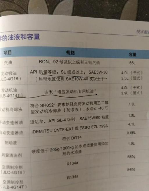 轿车润滑油哪几种比较好?,汽车润滑油哪个牌子的好用