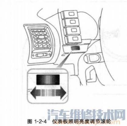 路虎DISCOVERYII仪表板照明亮度、燃油切断开关初始化复位、电动天窗设定方法