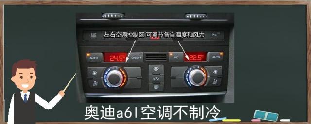 奥迪a6l空调不制冷是什么原因如何解决,奥迪a6空调不制冷的故障排除