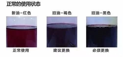 怎么检测变速箱油是否需要更换,怎么看要不要换变速箱油