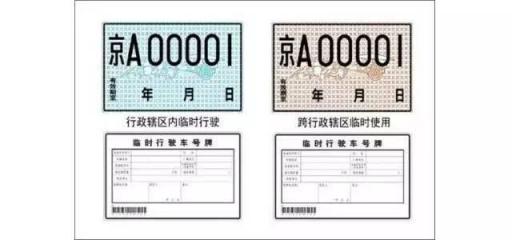 电动三轮车上牌需要什么手续