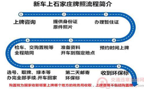 盗窃车牌怎么处罚规定