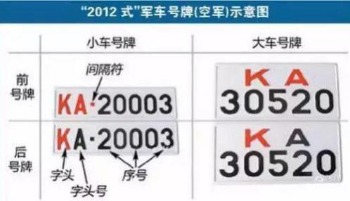 车牌是怎么报废的