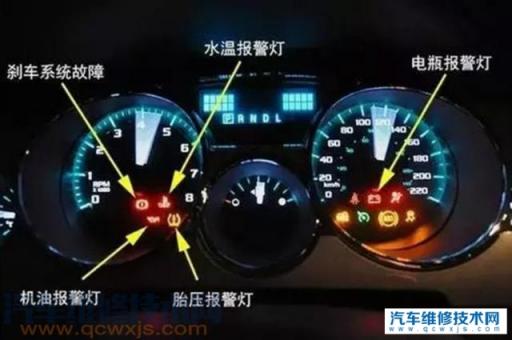 换电瓶后esp故障灯亮,助力转向灯和abs灯同时亮