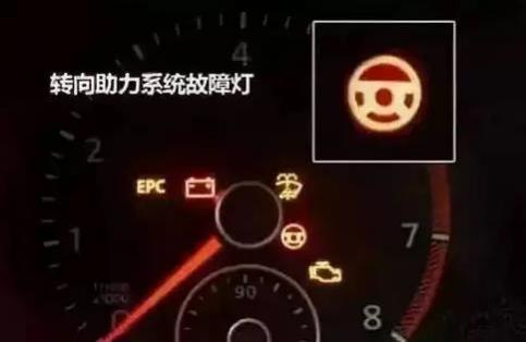 非机动车道看什么灯(车道保持指示灯有哪些颜色)
