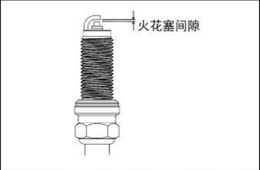逸动dt火花塞多久换一次,逸动火花塞什么型号