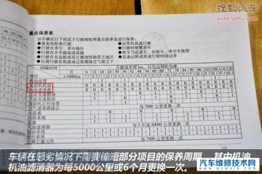 北京现代多少公里大保养,北京现代两万公里保养项目