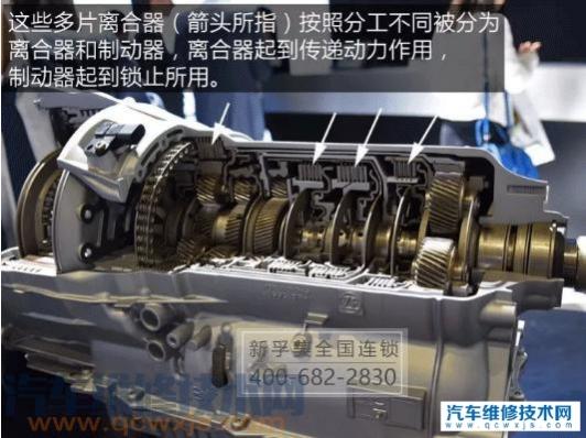 宝马免维护变速箱多久换油,宝马变速箱油免更换