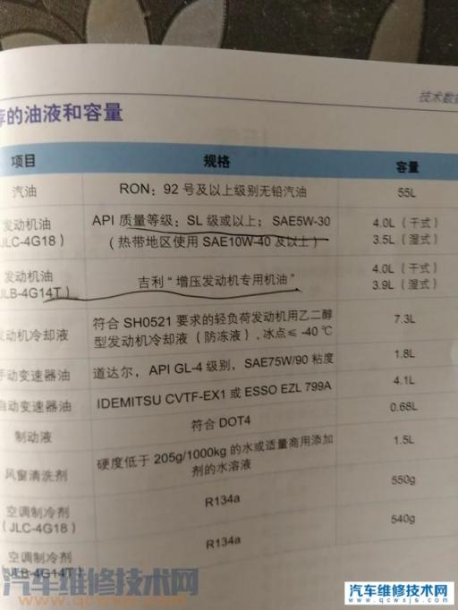 机油是从机油尺那里加吗,机油应该加到机油尺什么位置