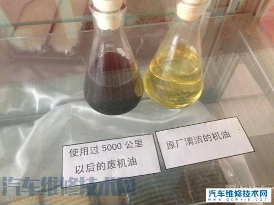 换机油的图片,机油更换图片