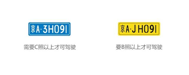 洒水车用什么驾照,洒水车什么驾照可以开