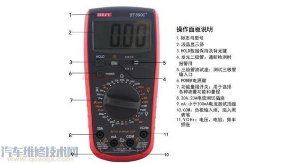 数字万用表怎样测频率,怎样用万用表测量频率