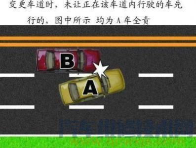 关于交通事故责任认定的依据,交通事故依据什么划分责任
