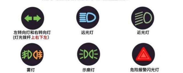 科目一转向灯技巧,驾考科目一灯光口诀