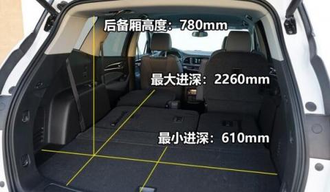 别克昂科拉后备箱尺寸,别克昂科雷后备箱怎么打开