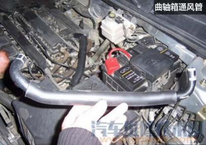 发动机串气是什么症状,发动机窜气原因