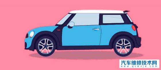 新车两年一审需要什么,新车是一年一审还是两年一审