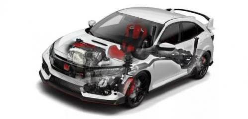 途观有进口的吗,进口途观怎么样?