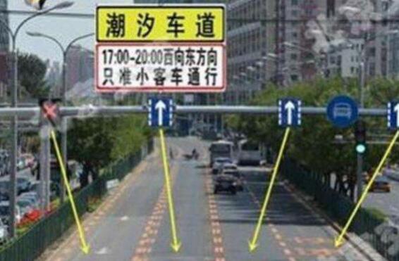 潮汐车道是可变车道,根据早晚,潮汐车道可变车道区别