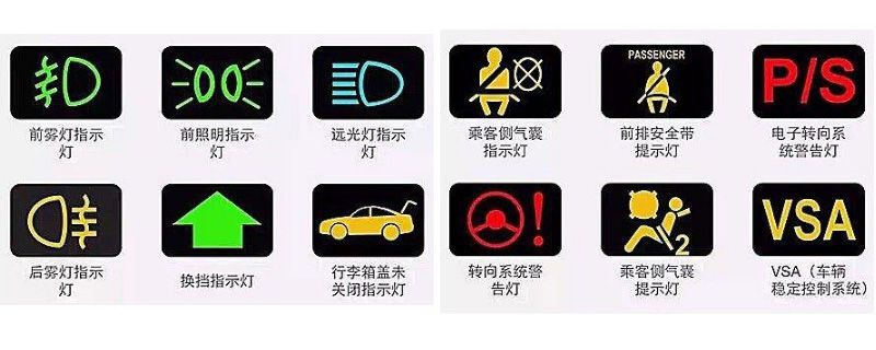 车仪表盘上的每个图标,汽车仪表盘图标识别大全图片