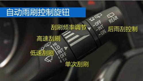 昂科威自动雨刷怎么开,昂科威后窗雨刷怎么操作
