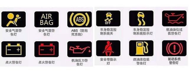 车仪表盘上的每个图标,汽车仪表盘图标识别大全图片