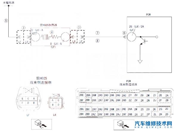 马自达p0031故障码怎么解决,海马7p0015故障码解决方法