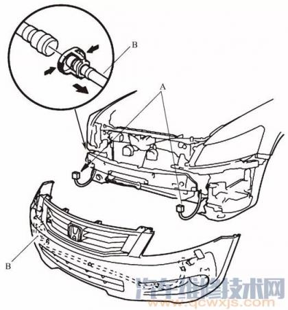 汽车的前保险杠怎么拆,汽车前保险杠拆卸步骤