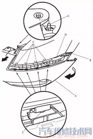 汽车的前保险杠怎么拆,汽车前保险杠拆卸步骤