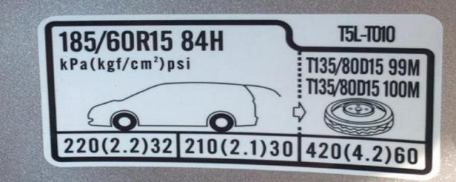 冬天汽车轮胎胎压多少为正常,冬季正常汽车胎压是多少