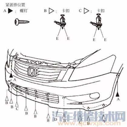 汽车的前保险杠怎么拆,汽车前保险杠拆卸步骤