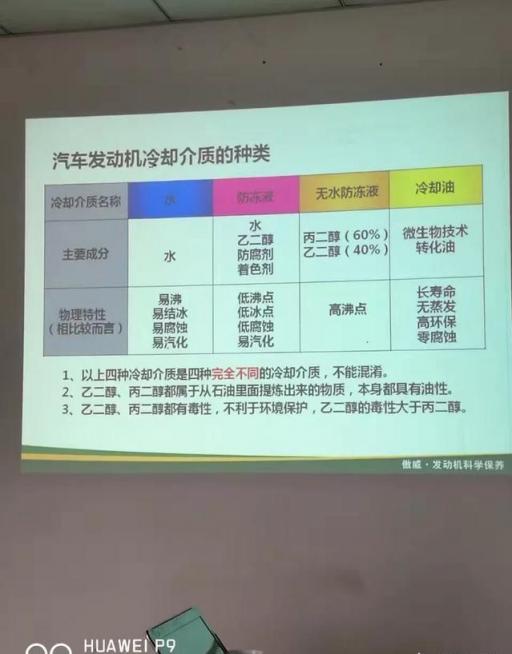 什么品牌的防冻液比较好,防冻液最好的品牌效果最好的防冻液