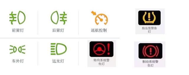 半圆带齿里面一个叹号怎么解决,半圆带齿里面一个叹号图片