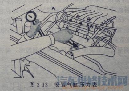 如何用气缸压力表检测气缸压缩压力,气缸压力表检测汽油车气缸压缩压力步骤