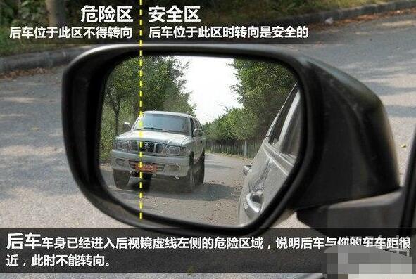 如何通过看后视镜判断车辆距离,怎么看车内后视镜判断车距