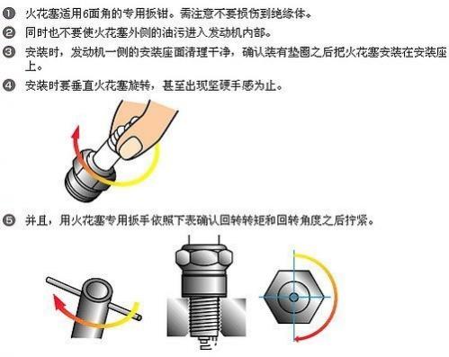 更换火花塞的注意事项及步骤?,汽车火花塞更换方法