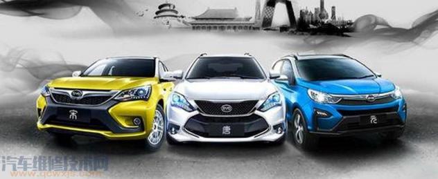 哈弗h62023油耗多少,哈弗h62023油耗测试