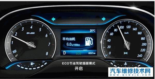 80公里的时速是最省油速度,车辆最省油的行驶速度