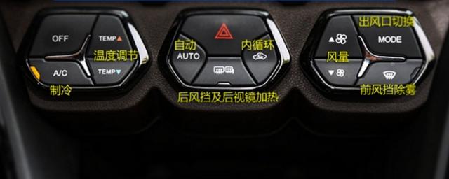 scn是什么意思,scn汽车上什么意思啊