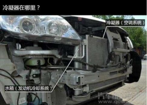 汽车冷凝器的作用是什么,汽车空调冷凝器作用