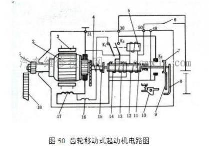 起动机的控制电路,起动系统的控制电路图