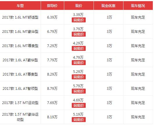 长安cs35汽车之家,长安cs35好吗