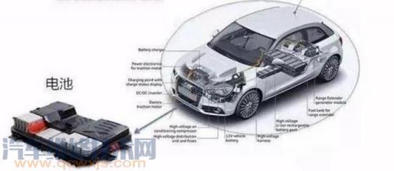 方向盘调整到什么位置最合适,方向盘位置怎么调整