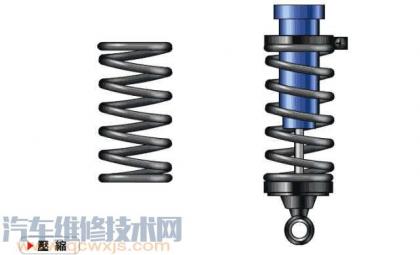 底盘松散异响解决排除,汽车底盘异响故障排除方法