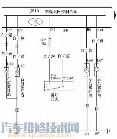 大众途安前雾灯一个亮一个不亮,大众途安故障灯全亮