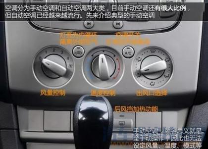 奥迪a8车内按键说明,奥迪车按钮图解法