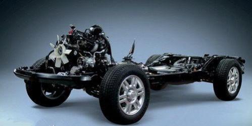 轴距是什么意思图解,汽车轴距是什么意思