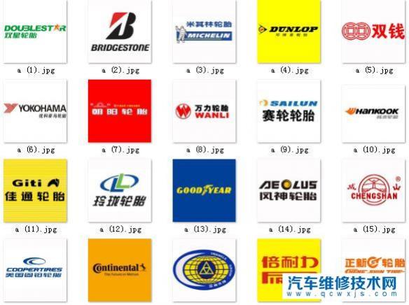 小汽车轮胎什么牌子的质量最好,汽车轮胎哪个质量好